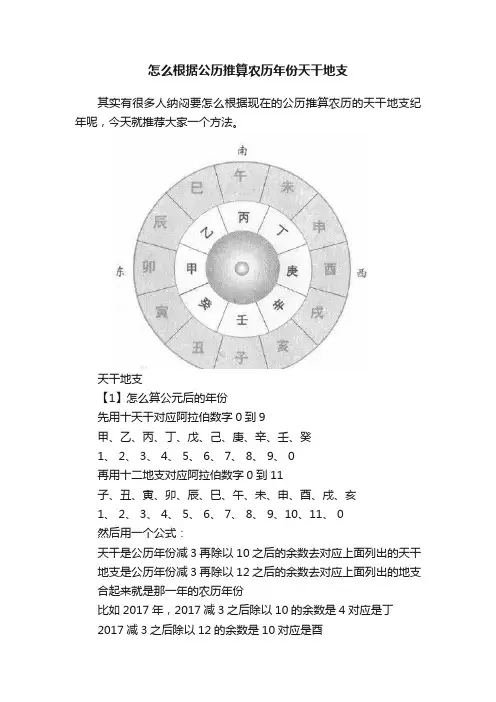 怎么根据公历推算农历年份天干地支