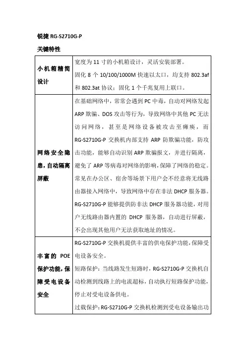锐捷RG-S2710G-P 详细参数