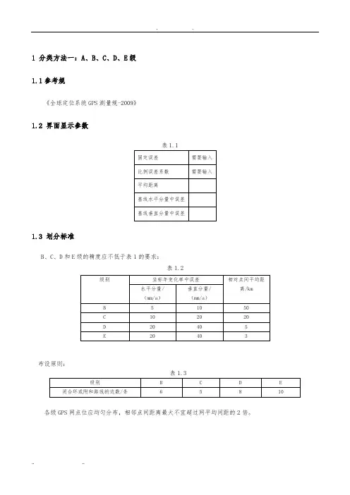 GPS控制网等级分类和规范标准