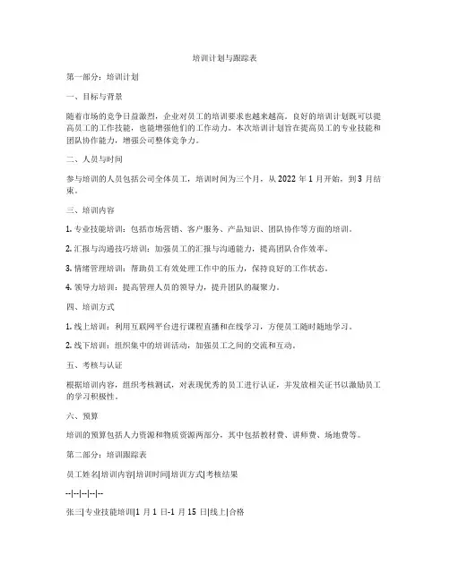 培训计划与跟踪表