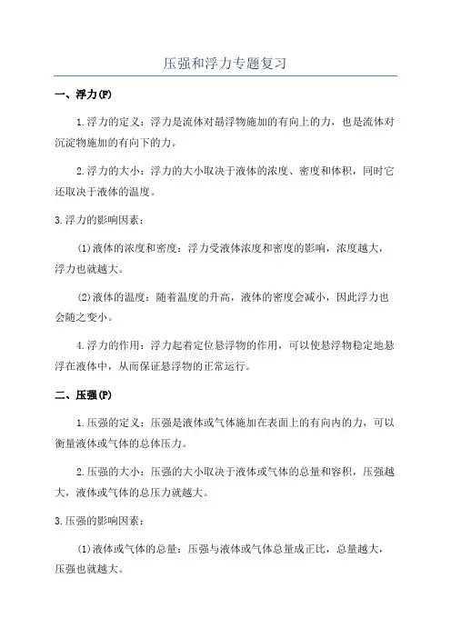 压强和浮力专题复习