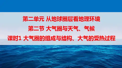 高中地理必修一精品课件  2.2.1大气圈的组成与结构、大气的受热过程1