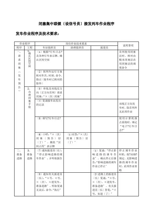 铁道交通运营管理《接发列车作业程序 - 电话闭塞8》