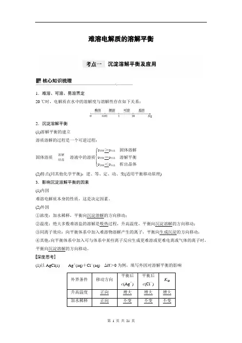 难溶电解质的溶解平衡