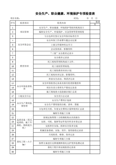安全生产、职业健康、环境保护专项检查表