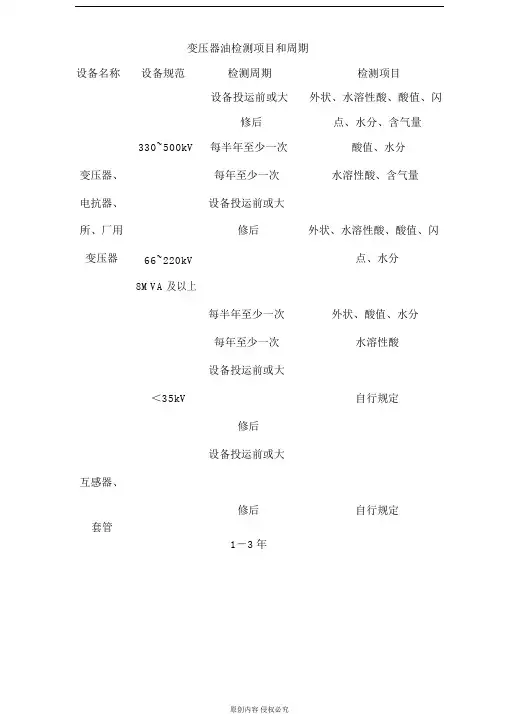 变压器油检测项目和周期