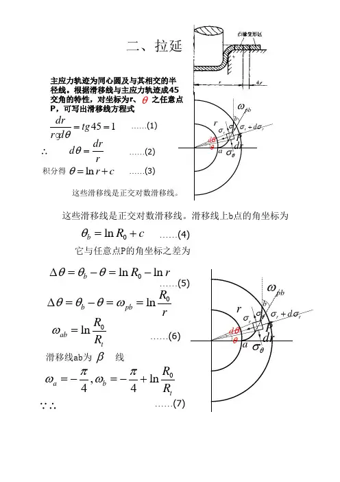 塑性成形几个重要知识点