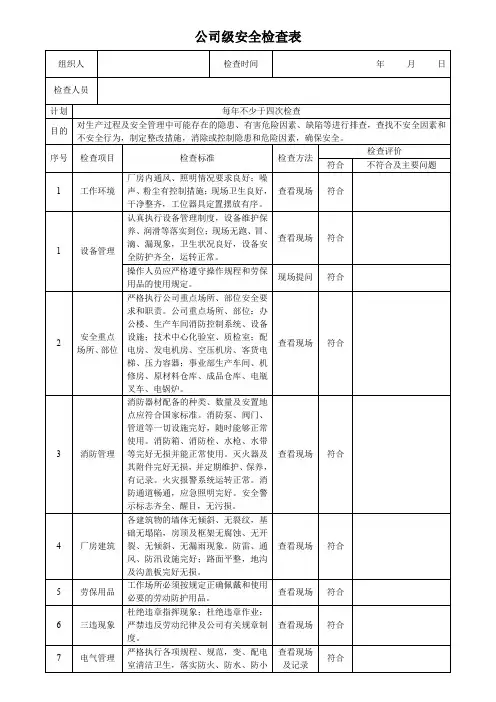 公司级安全检查表