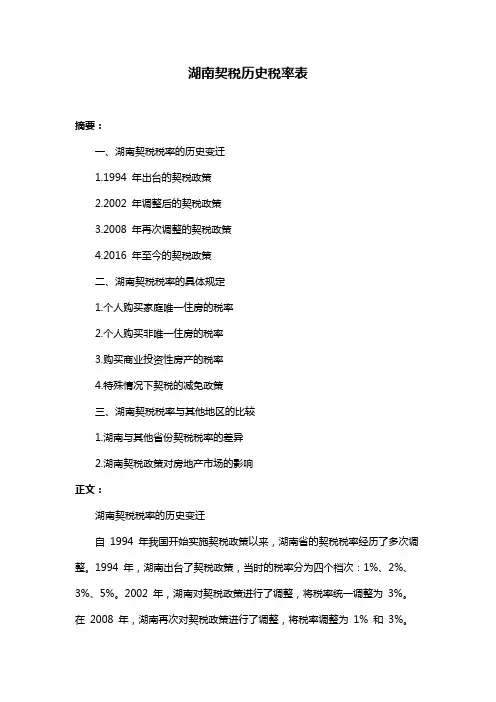 湖南契税历史税率表