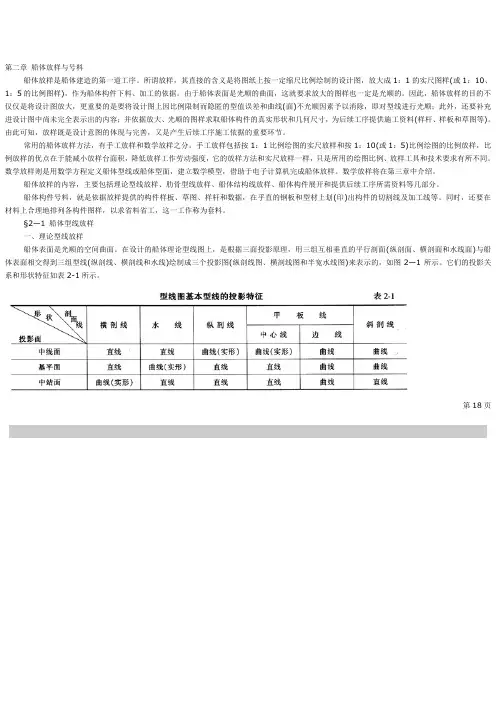 船体放样与号料.doc