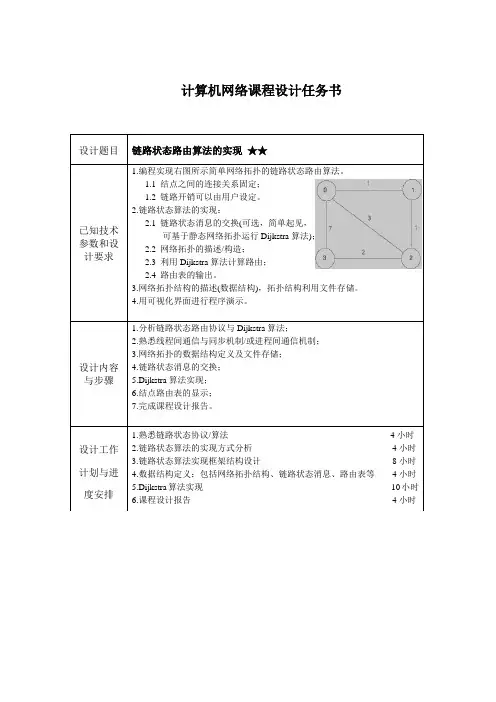 2-链路状态路由算法的实现