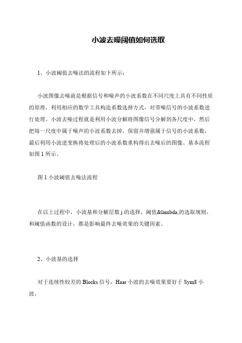 小波去噪阈值如何选取
