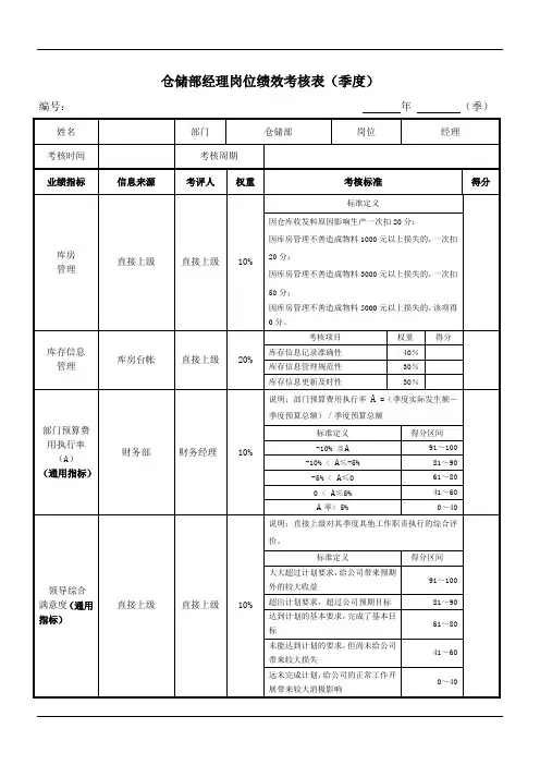 仓储部经理季度绩效考核表