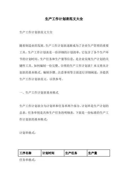 生产工作计划表范文大全