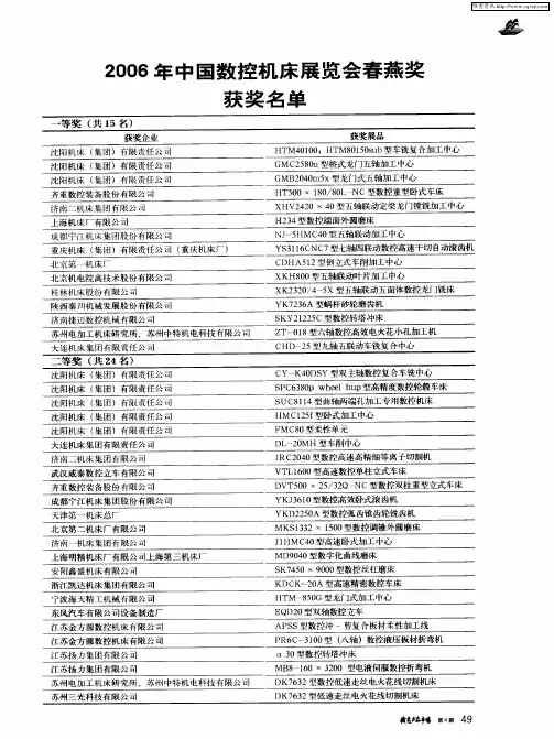2006年中国数控机床展览会春燕奖获奖名单