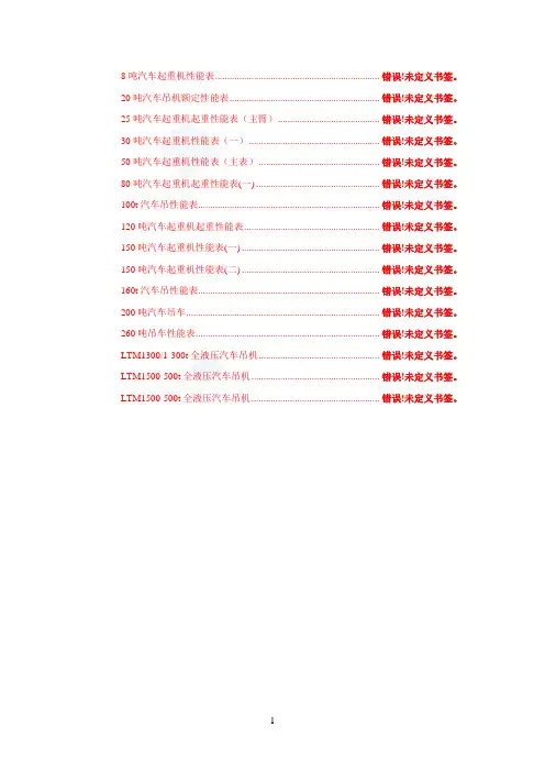 8--500吨汽车吊性能参数表