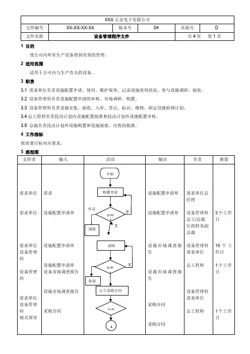 设备管理程序文件