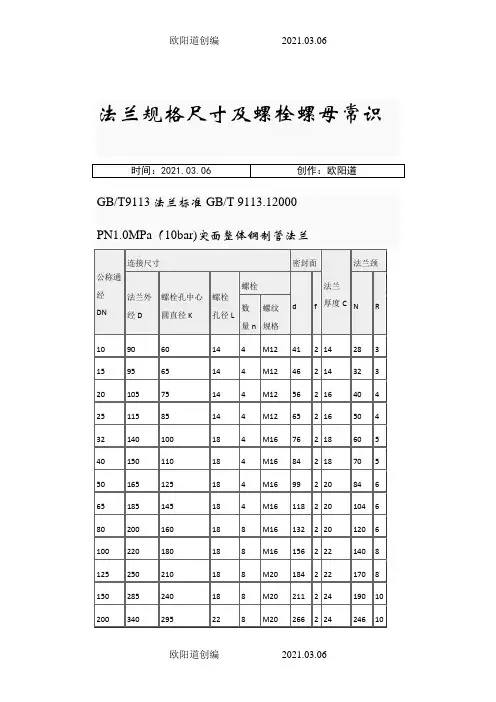 法兰规格尺寸及螺栓螺母常识-法兰盘螺丝规格之欧阳道创编