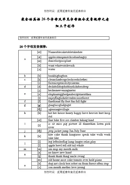 最全的英语26个字母,及常见字母组合发音规律