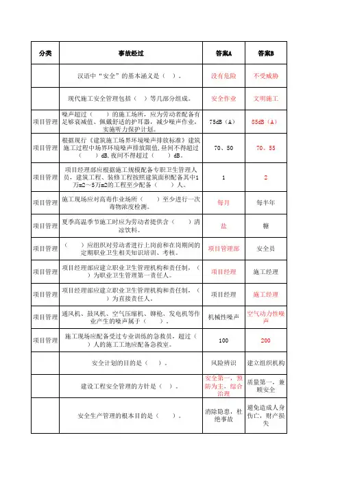ABC三类人员考试题目