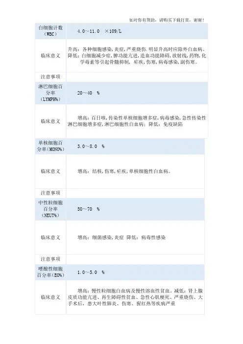 血常规各项检查参考值以及临床意义