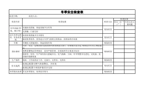 春、夏、秋、冬季节性安全检查表