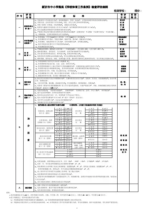 体育检查细则