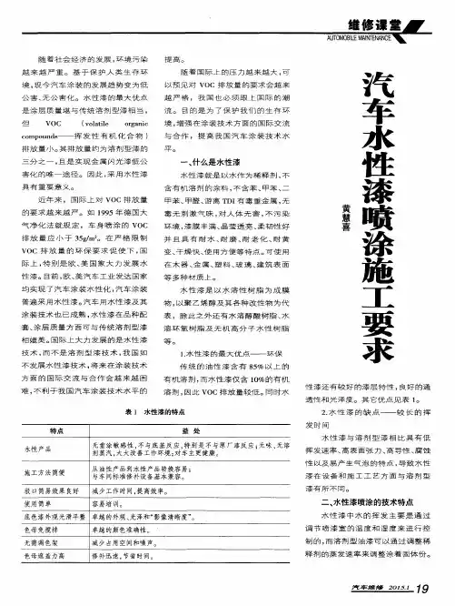 汽车水性漆喷涂施工要求