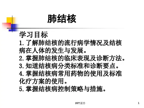 《流行病学》肺结核  ppt课件