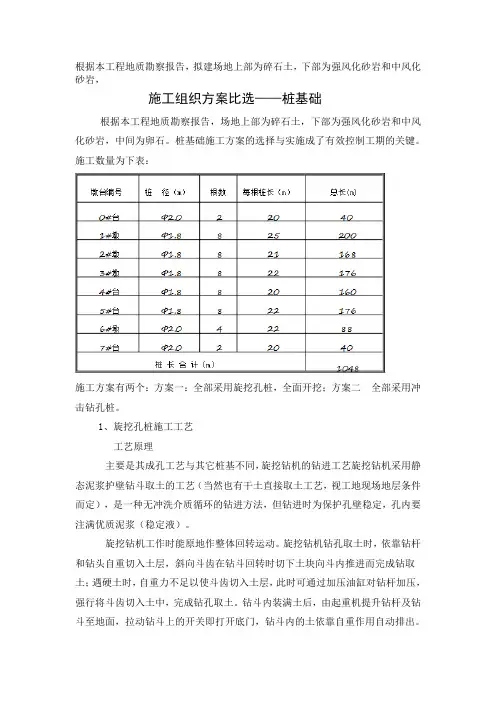 桩基础方案比选