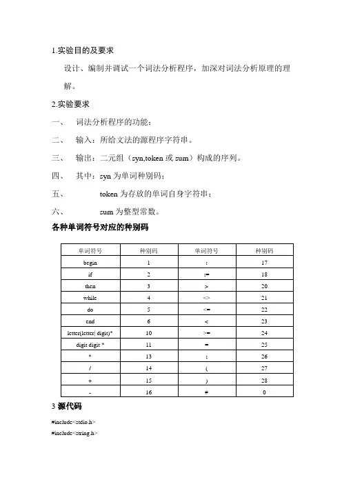 词法分析器源代码