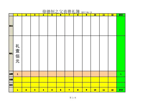 2017丧帐礼簿模板