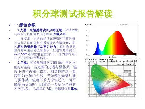 积分球测试报告解读