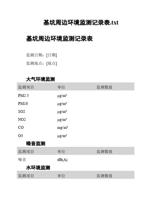 基坑周边环境监测记录表