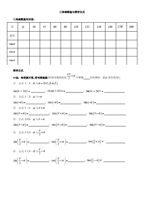 三角函数值诱导公式对应表 三角函数图像表格