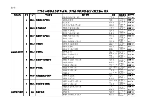 中职专业课面试书籍参考