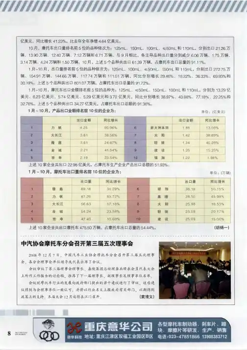 中汽协会摩托车分会召开第三届五次理事会