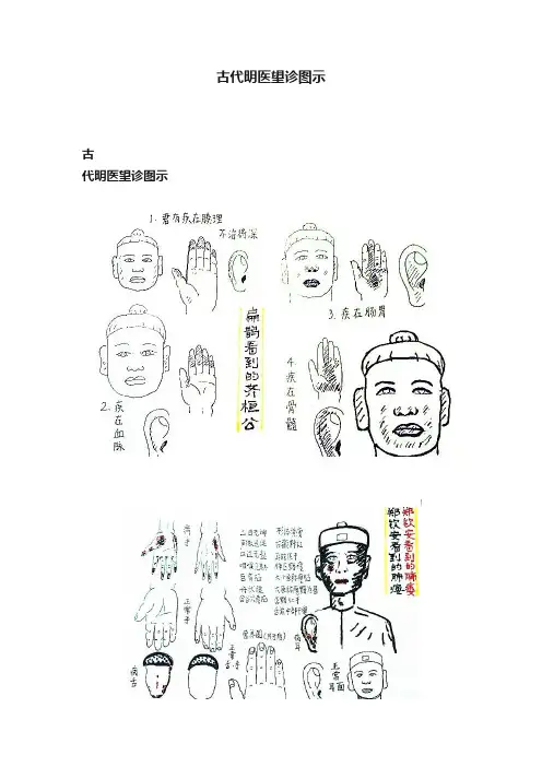 古代明医望诊图示