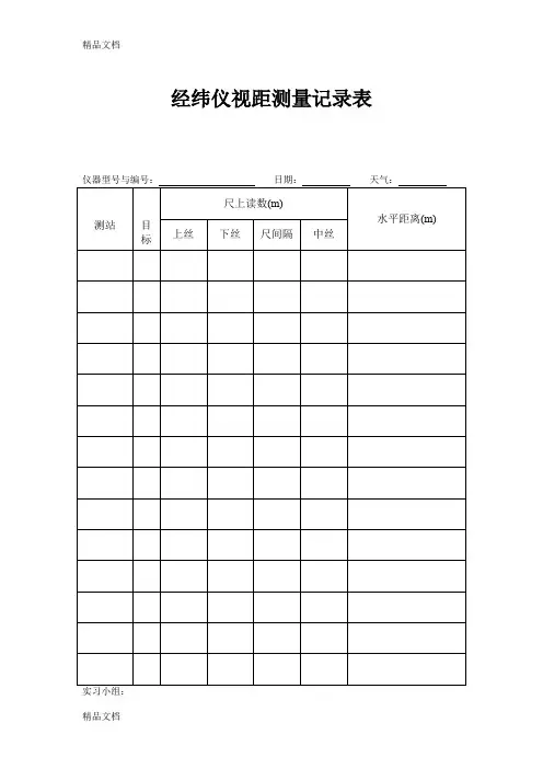 (整理)经纬仪视距测量记录表