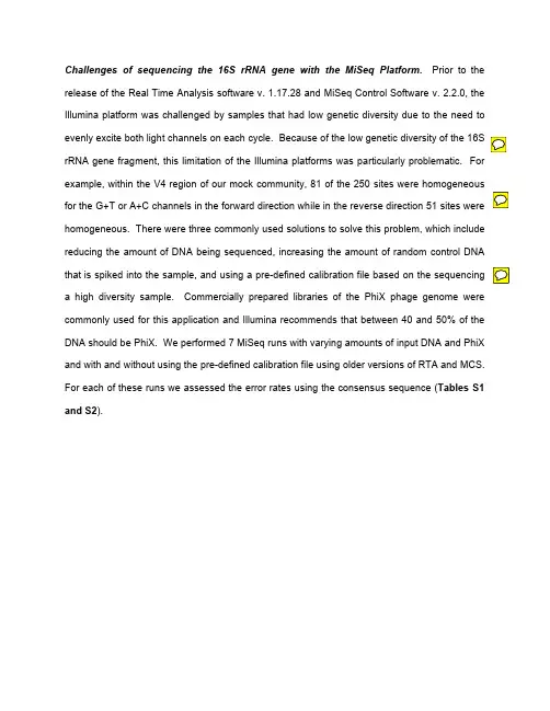 16s RNA
