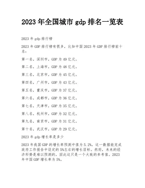 2023年全国城市gdp排名一览表