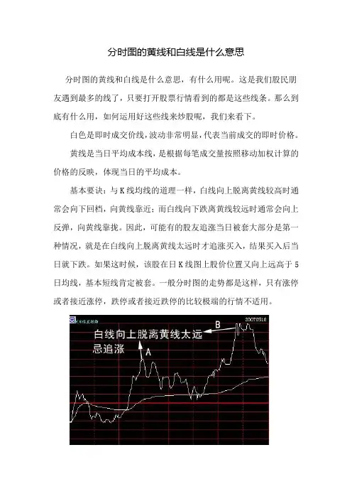 分时图的黄线和白线是什么意思