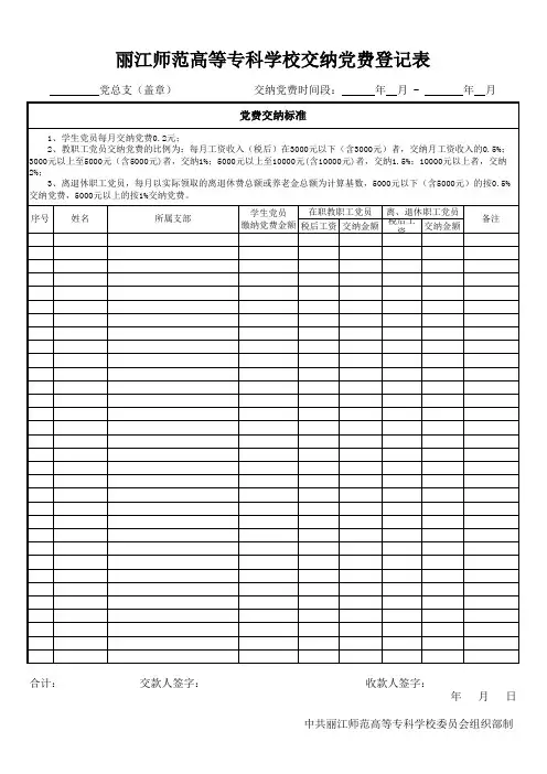 党费交纳登记表