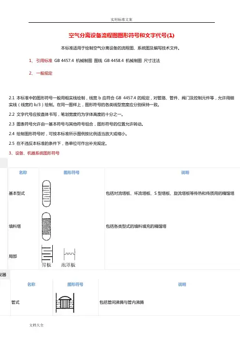 PID图设备阀门符号