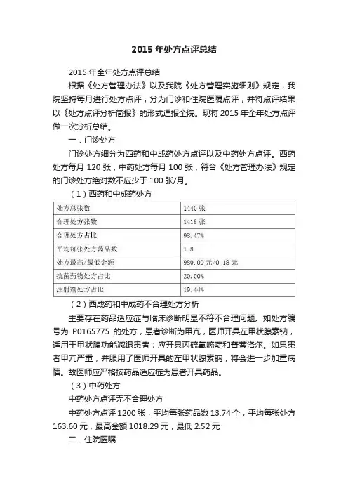 2015年处方点评总结
