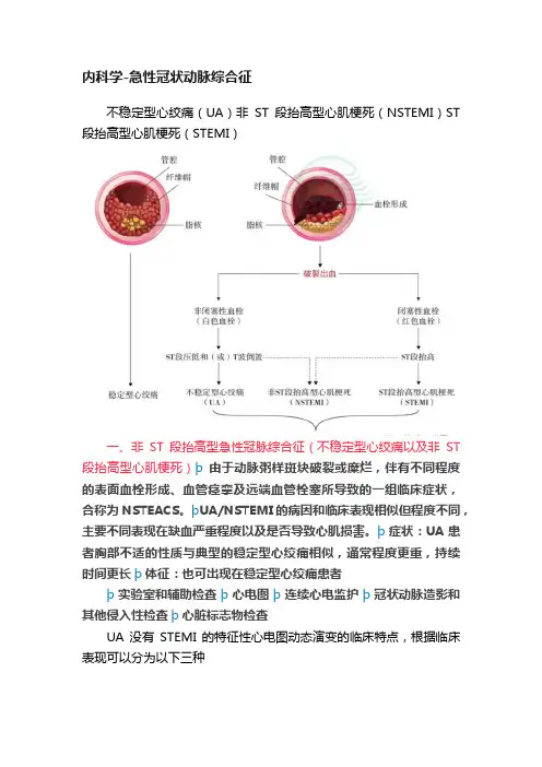 内科学-急性冠状动脉综合征