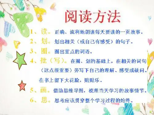 杨柳阅读方法鱼骨图思维导图大花脸贴贴乐