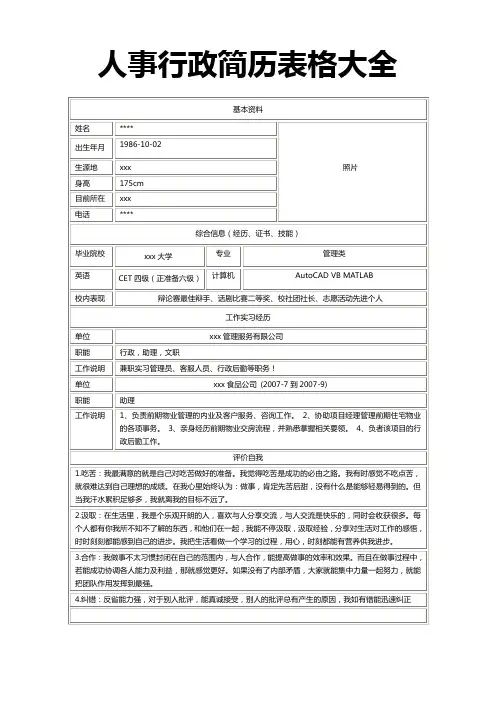 人事行政简历表格大全