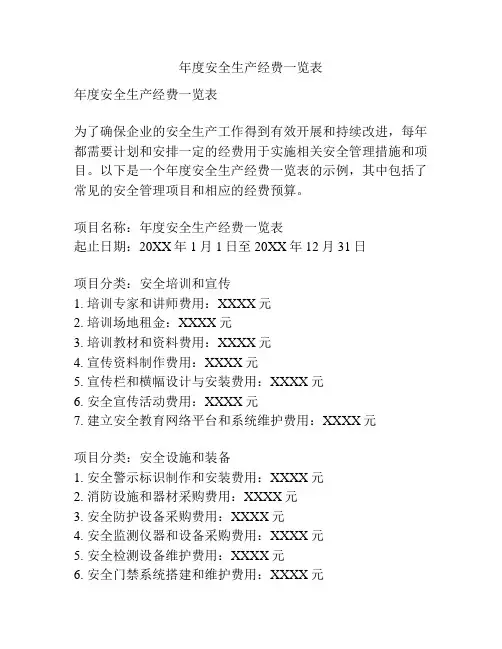 年度安全生产经费一览表