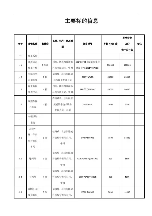 主要标信息
